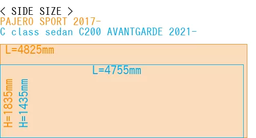 #PAJERO SPORT 2017- + C class sedan C200 AVANTGARDE 2021-